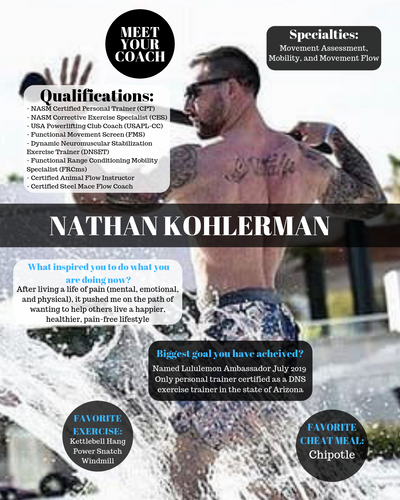 Nathans @NathanKohlerman Fitness Retreat